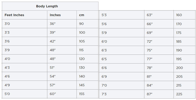 Height Conversion Chart Download Printable PDF 53 OFF